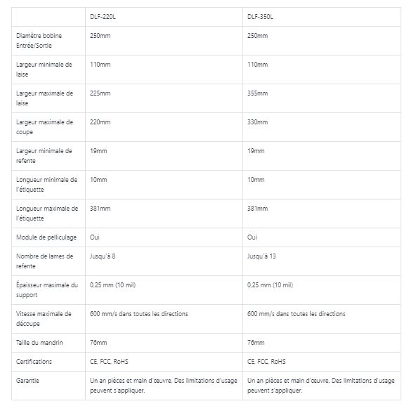 Afi-DLF-350 - Unité de finition d'étiquettes numériques - ADR AG - Vitesse maximale de découpe : 600 mm/s dans toutes les directions_2