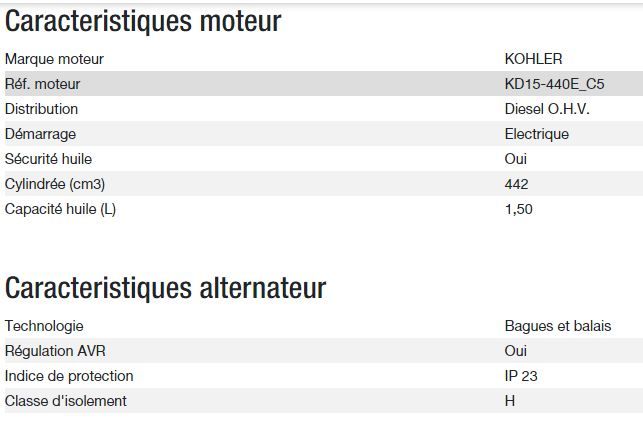 Diesel 6500 ta silence avr c5 groupe électrogène - kohler - puissance max (kw) 5.20_2