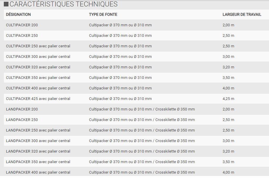 Cultipacker & landpacker rouleau agricole - quivogne - 2,00m à 4,25m_2