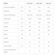 DH2-I - Chauffage infrarouge à fioul - Nevo - Puissance calorifique 17,5 kW - Générateur d'air chaud mobile avec cheminée_2