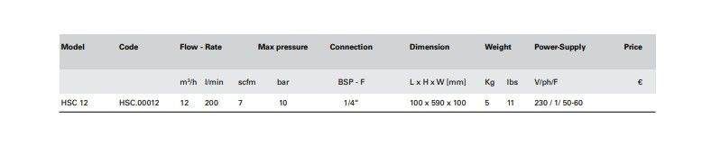 HSI - Sécheurs par adsorption - A.T.S. S.R.L. - Débit : 6 à 24 m3/h - Conditions ISO 7183_2