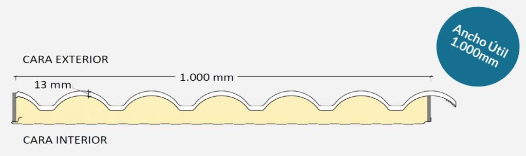 Panneau sandwich de toiture imitation tuile - autoportant, pente minimale 10% - Longueur max. 16450 mm_2