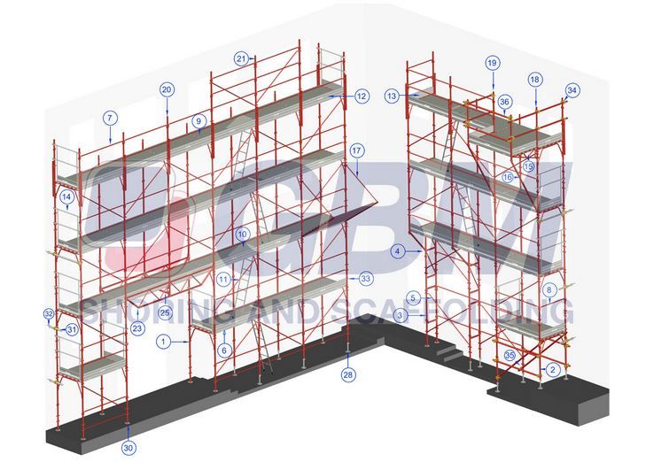Échafaudage à douilles - GBM - charge maxi. 30kN/m² - Économique et facile à monter_2