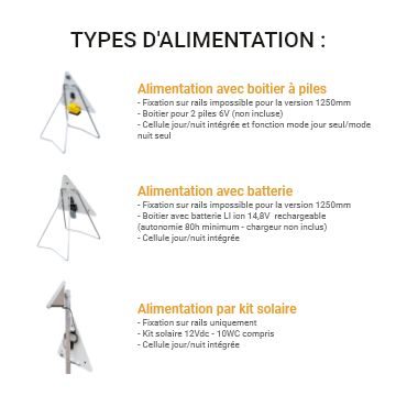 Triflash - flasherie de chantier_2