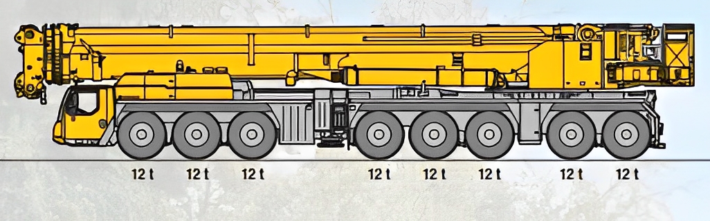 Grue automotrice Liebherr avec capacité de charge élevée pour chantiers