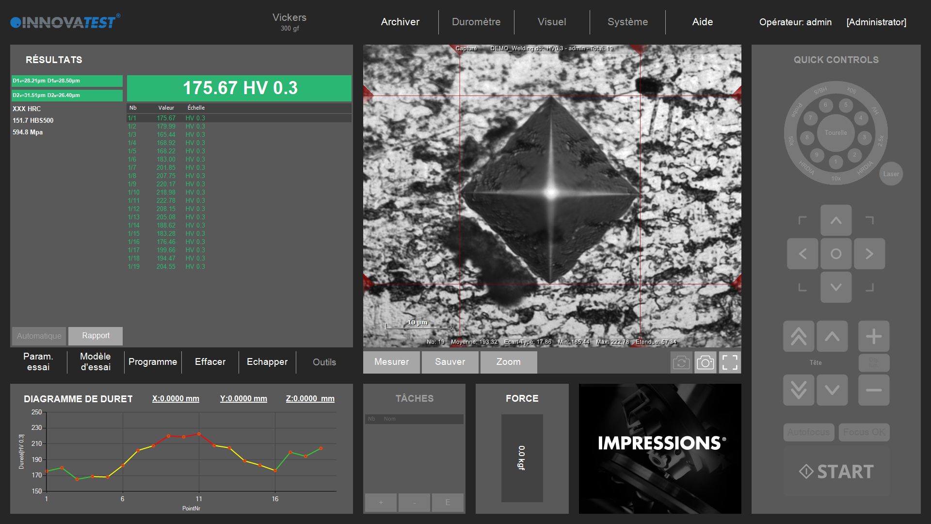 Duromètre Vickers FALCON 500G2 - Technologie avancée et configurations variées - INNOVATEST FRANCE_2