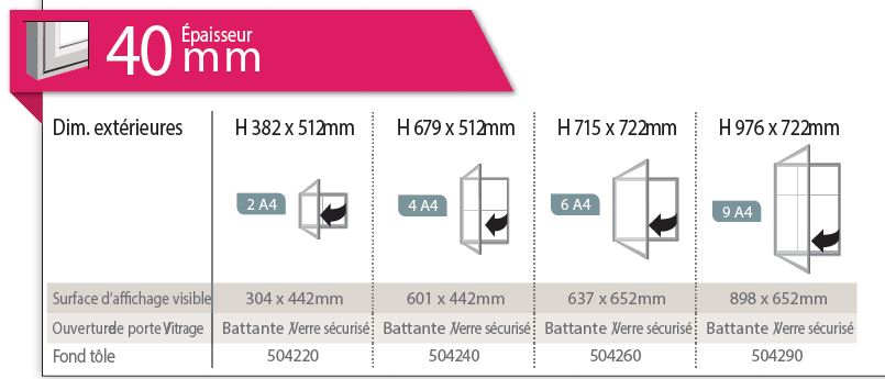 Vitrine d'intérieur MEDIA - Simple face, anodisée argent, fond magnétique, porte battante sécurisée_2