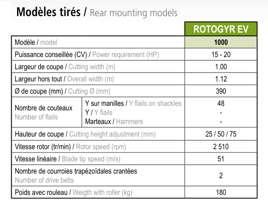 Rotogyr EV - Jean de Bru - broyeur d'espaces verts avec rotor 6 rangées de couteaux et boîtier 30 CV_2