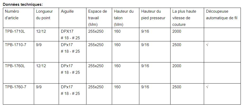 TPB-1710L - Piqueuse plate - Topeagle International Ltd. - Machine à coudre à fil unique avec grand crochet horizontal - Vitesse de couture 2000_2