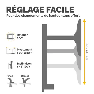 Fellowes Reflex 8502501 support d'écran plat pour bureau 81,3 cm (32
