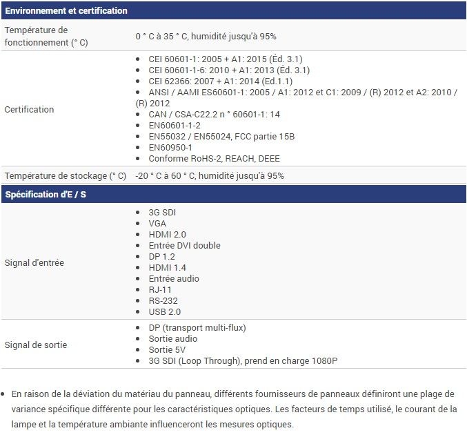 M320tf - ecrans tactiles - winmate inc. - résolution 3840 x 2160_2