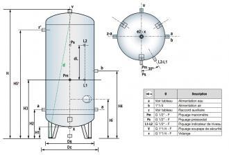 Réservoir galvanisé 1000 litres - 11 bars - 306830_2