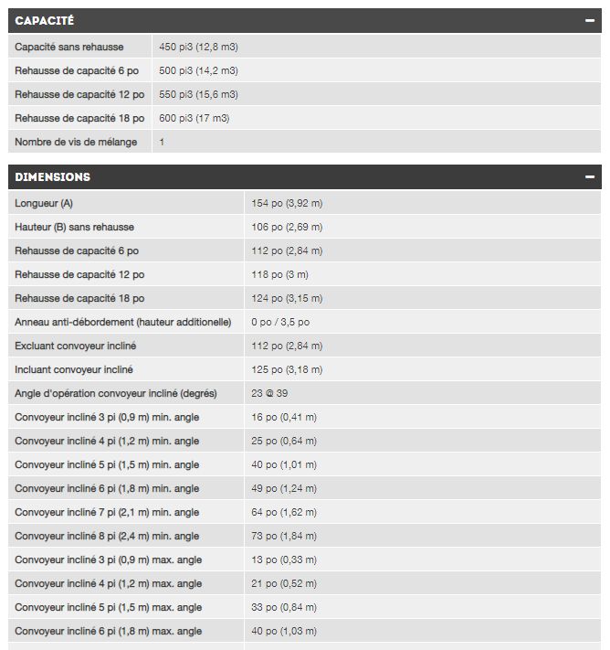 S450ST - Mélangeuse agricole Anderson - Capacité 12,8 m3 - 1 vis de mélange_2