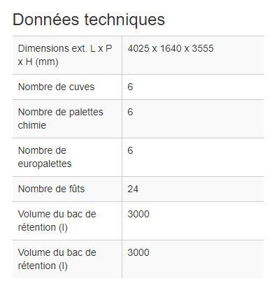 139392w - Conteneur de stockage pour produits dangereux, 2PK 414, portes battantes, avec bac de rétention intégré_2
