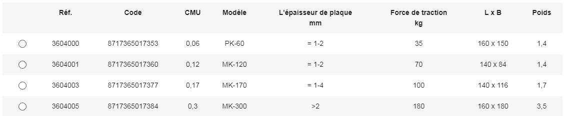 Aimant manuel compact type PK/MK - Rema Holland - désactivation par inclinaison de la poignée - levage et manutention sécurisé_2