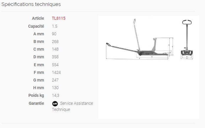 Tl8115 - Cric rouleur ultra léger en aluminium/acier - Sam Outillage - Capacité 1,5 T_2