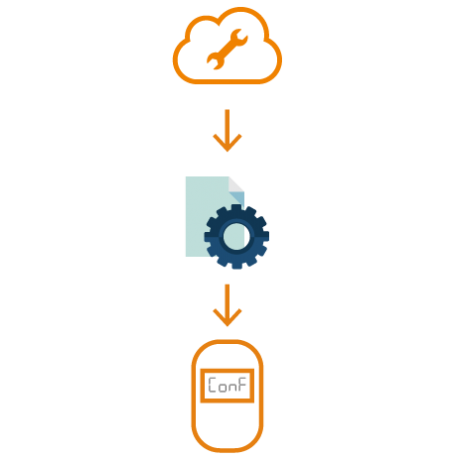 TEMPOD 50X Enregistreur température usd/pdf sonde externe -50°C_2