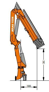 Grue auxiliaire Atlas 152N - modèle 152N_2