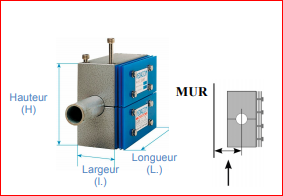 Appareil anti calcaire sans chimie mediagon_2