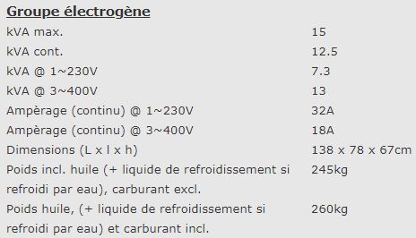 Groupe électrogène industriel EPS15054TE - 940001513 - Europower - GW661, 3000tpm, 50Hz, 4 temps, IP54_2