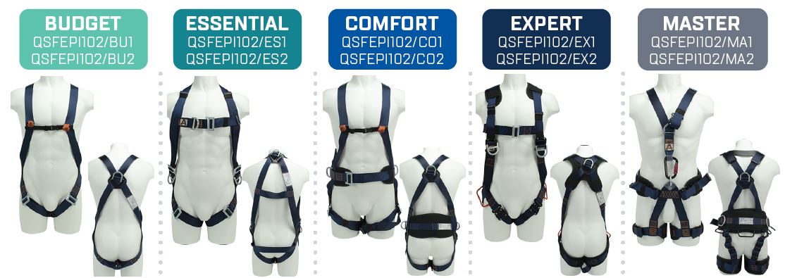 Harnais de sécurité et kits prêts à l'emploi pour travaux en hauteur - Gamme UNYC - FRENEHARD_2