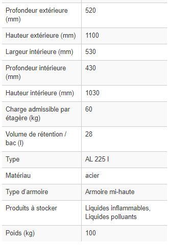 140177W - Armoire de sécurité AL 225 I, double paroi isolée, 2 étagères réglables, coupe-feu classe A2_2