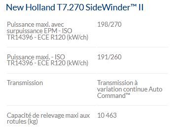 T7.270 Sidewinder II - Tracteur agricole New Holland - Puissance maximale 270 ch - Technologie SCR ECOBlue™_2