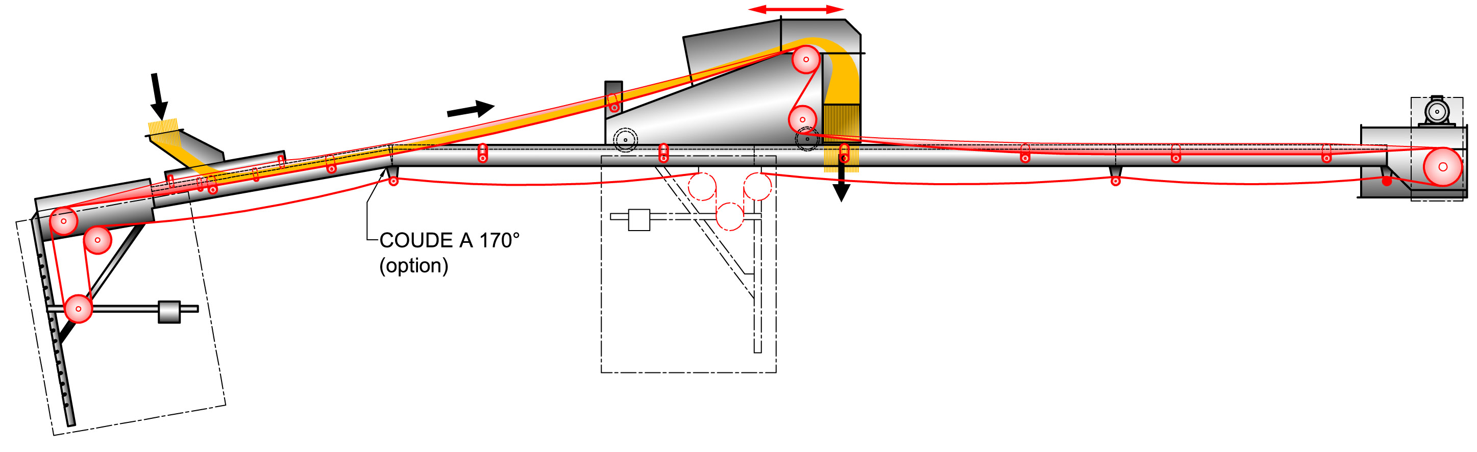 Convoyeur à bande pour la manutention sans casse de produits fragiles et sans mélange -  DENIS_2