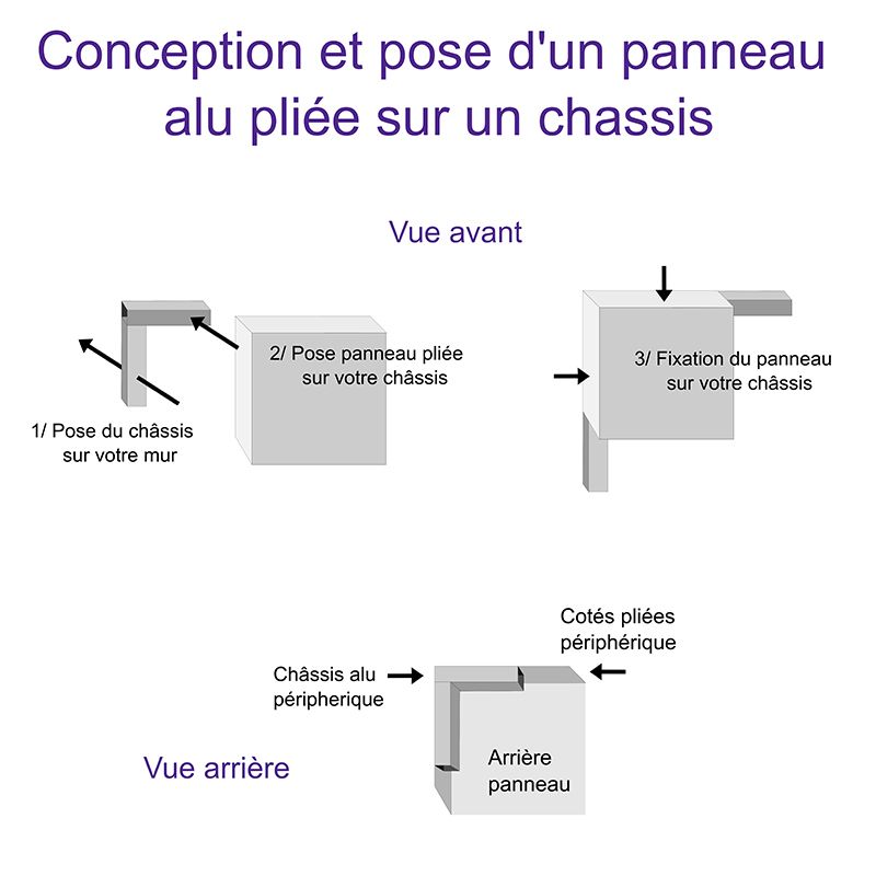 Napoléon - panneau d'enseigne pliée alu - dediservices_2