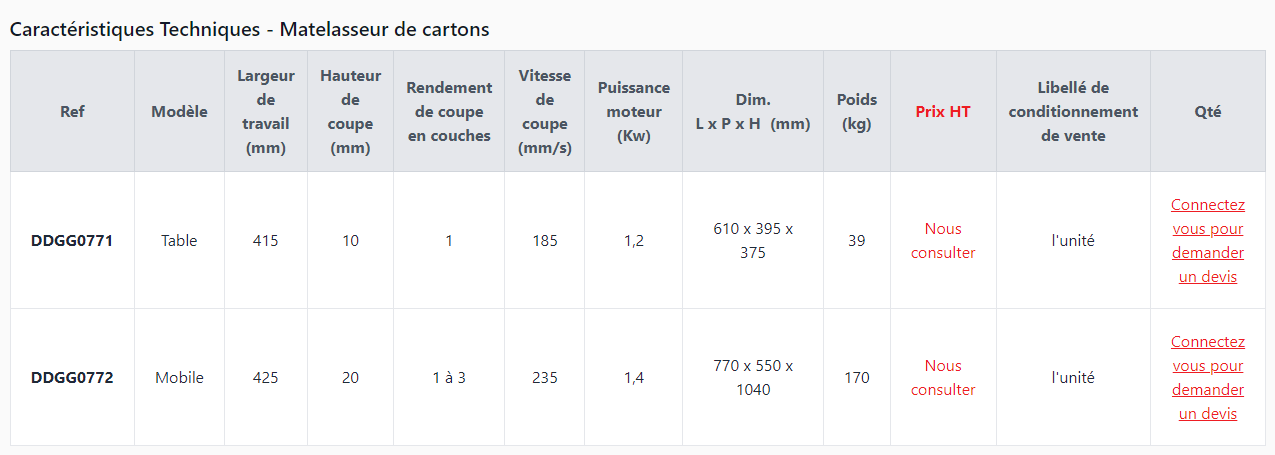 Matelasseur de cartons HSM - alimentation 230 V - 2 modèles de table ou mobile avec cylindres en acier trempé_2
