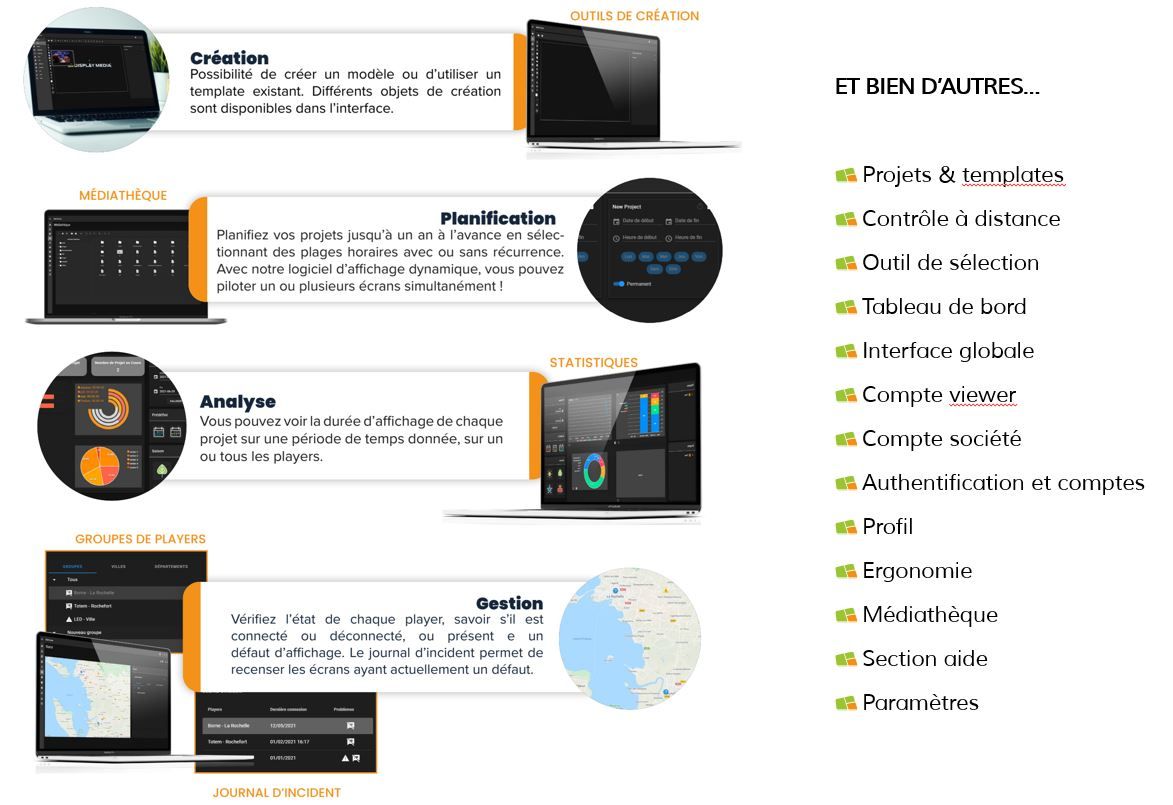 Logiciel d'affichage dynamique DMCWare_2