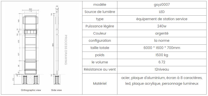 GSYZ0007 - Panneau affichage prix carburant - Foshan Nanhai Guose - Puissance légère 240W - Structure personnalisable en aluminium et LED_2