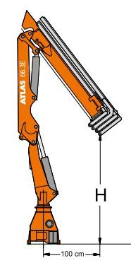 66.3e grue auxiliaire - atlas_2