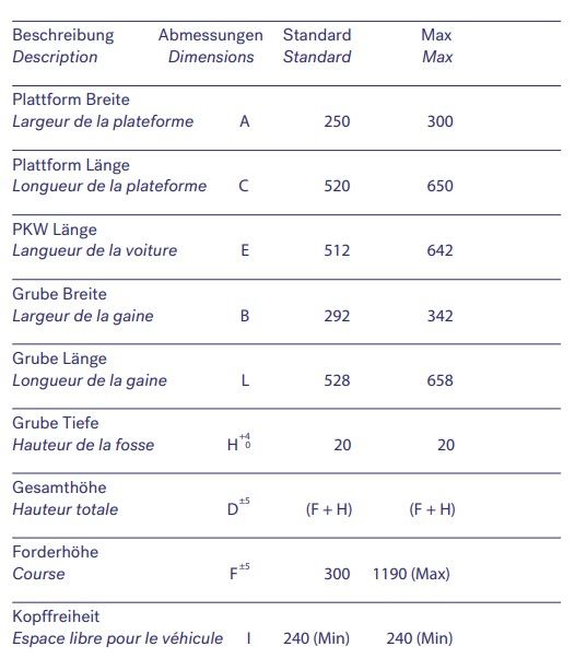 Ip1-hmt-v08 - monte voiture - ideal park - capacité de charge 3.200 kg_2