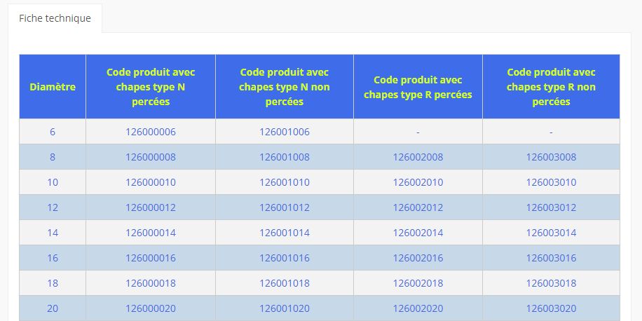 Tendeur d'arrimage - série n° 126 - chapes mâles - acier estampé_2