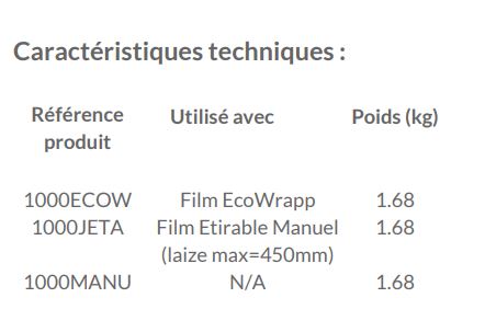 Dérouleur de film étirable manuel Ecowrapp idéale pour filmer les palettes - Réf 1000ECOW_2