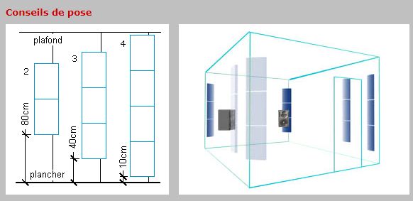 Symphonia 40 - absorbeur de bruit Akustar - en angle 295 mm - dimensions et couleurs variées_2