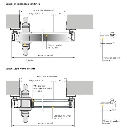 Porte hermétique avec mécanisme d’entraînement SLX-D