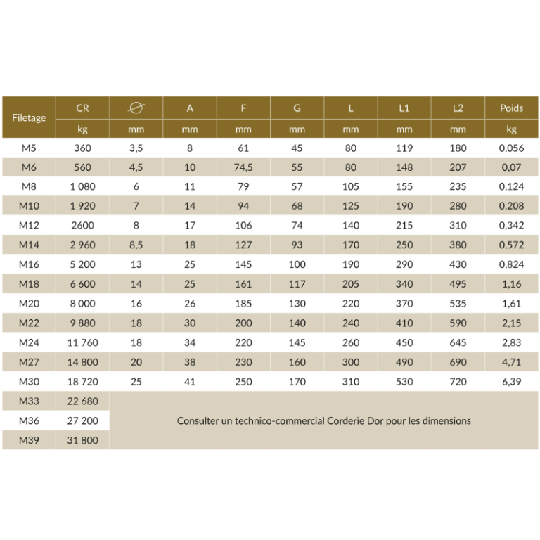 Tendeur d'arrimage œil/œil - REF : 44000 - Acier, finition zingage blanc, conformité CE_2