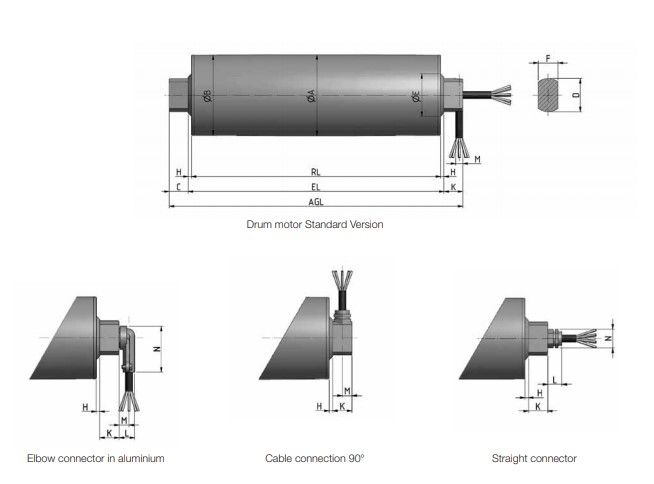 80lp - tambours moteurs - rulmeca holding s.P.A - avec réducteur planétaire en technopolymère_2