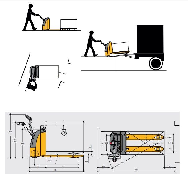 Transpalette électrique 320 KN ac - 320 KN-P ac - OMG SRL - capacité 2.0 t - faible hauteur de levée - opérateur accompagnant ou à bord_2