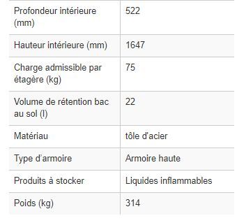 200969W - Armoire de sécurité coupe-feu Select W-63L, 3 étagères - résistance 90 minutes EN 14770-1_2