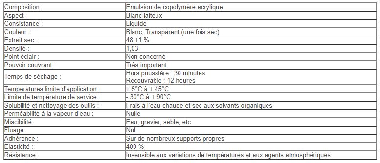 Decob20 - Déco bitume couleur fixateur bitume - primaire d'accrochage intérieur/extérieur - consommation 8 à 12 m²/L - aspect blanc laiteux_2