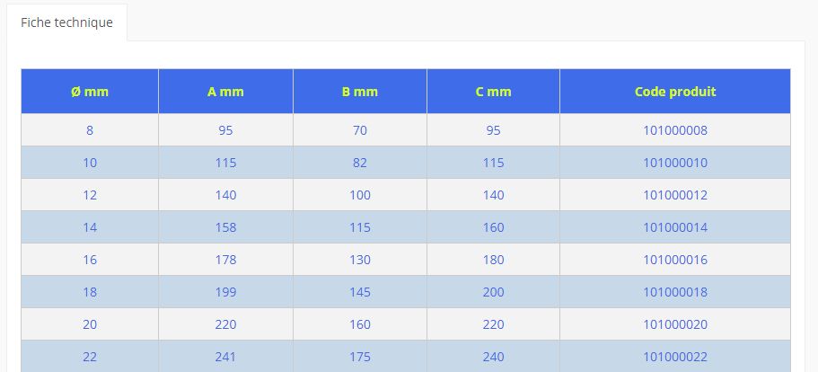 Tendeur d'arrimage - l'étoile - à tiges droites (soudables) - série n° 101_2