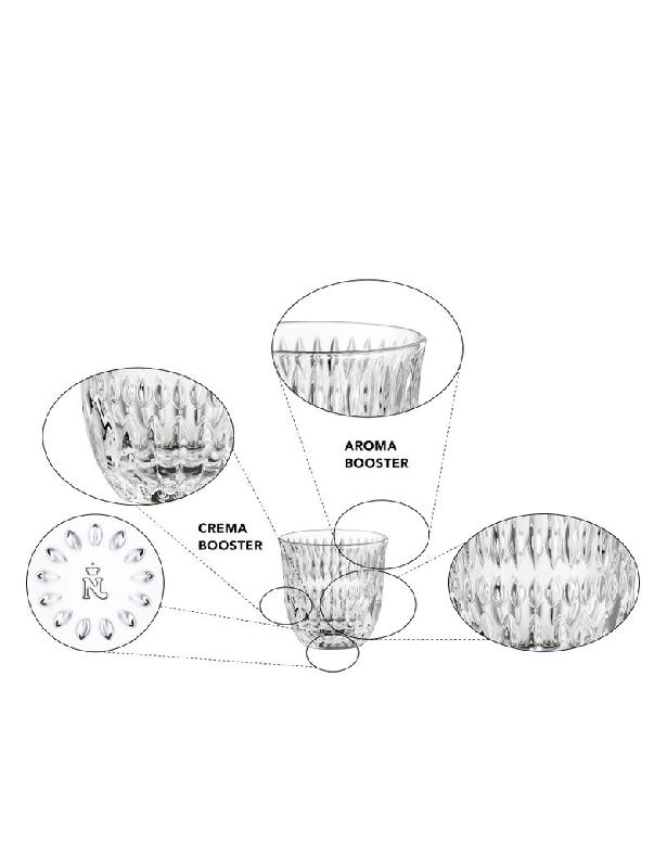 2 Tasses espresso Barista Ethno_2