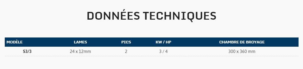 S3 - broyeurs de déchets organiques - satrindtech france - puissance 3 à 4 kw/hp_2
