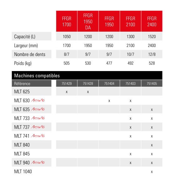 Fourche à fumier à grappin ffgr 1700 - manitou_2