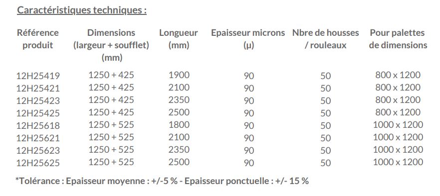 Housse thermo-rétractable en polyéthylène à basse densité pour emballer et sécuriser vos charges lourdes - Réf 12H25419_2