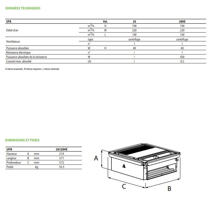 Ufb - climatiseur professionnel Aermec - débit d'air refroidissement 140 ÷ 740 m³/h avec résistance électrique_2