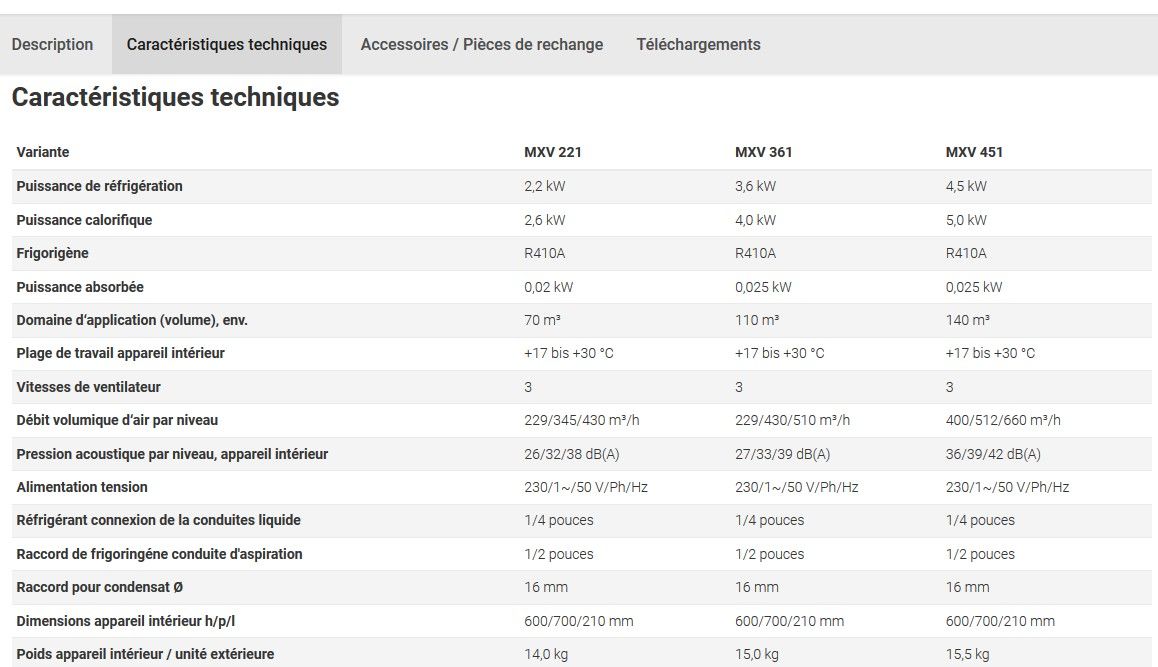 Groupes de climatisation & unités extérieures - Remko MXV - modèles MXV 221 à MXV 451 - refroidissement et chauffage_2
